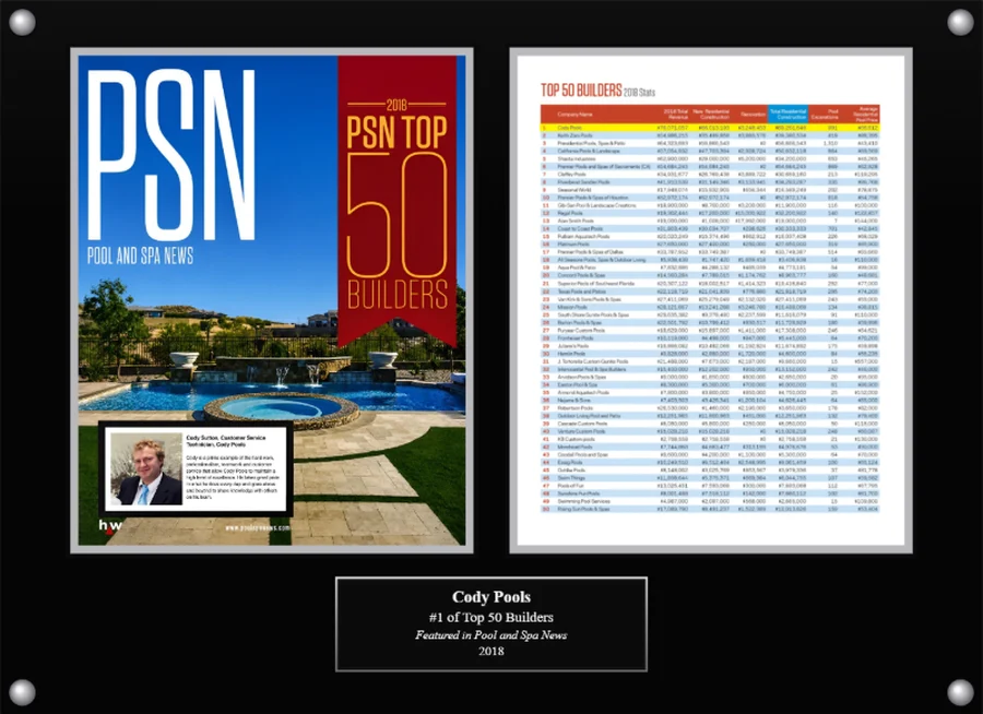 Cody Pools Top 50 Builders plaque, 2018