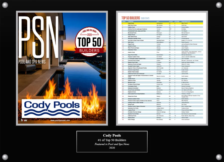 Cody Pools Top 50 Builders plaque, 2020